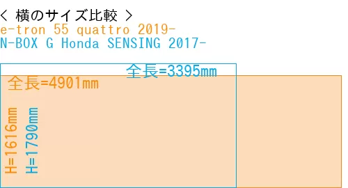 #e-tron 55 quattro 2019- + N-BOX G Honda SENSING 2017-